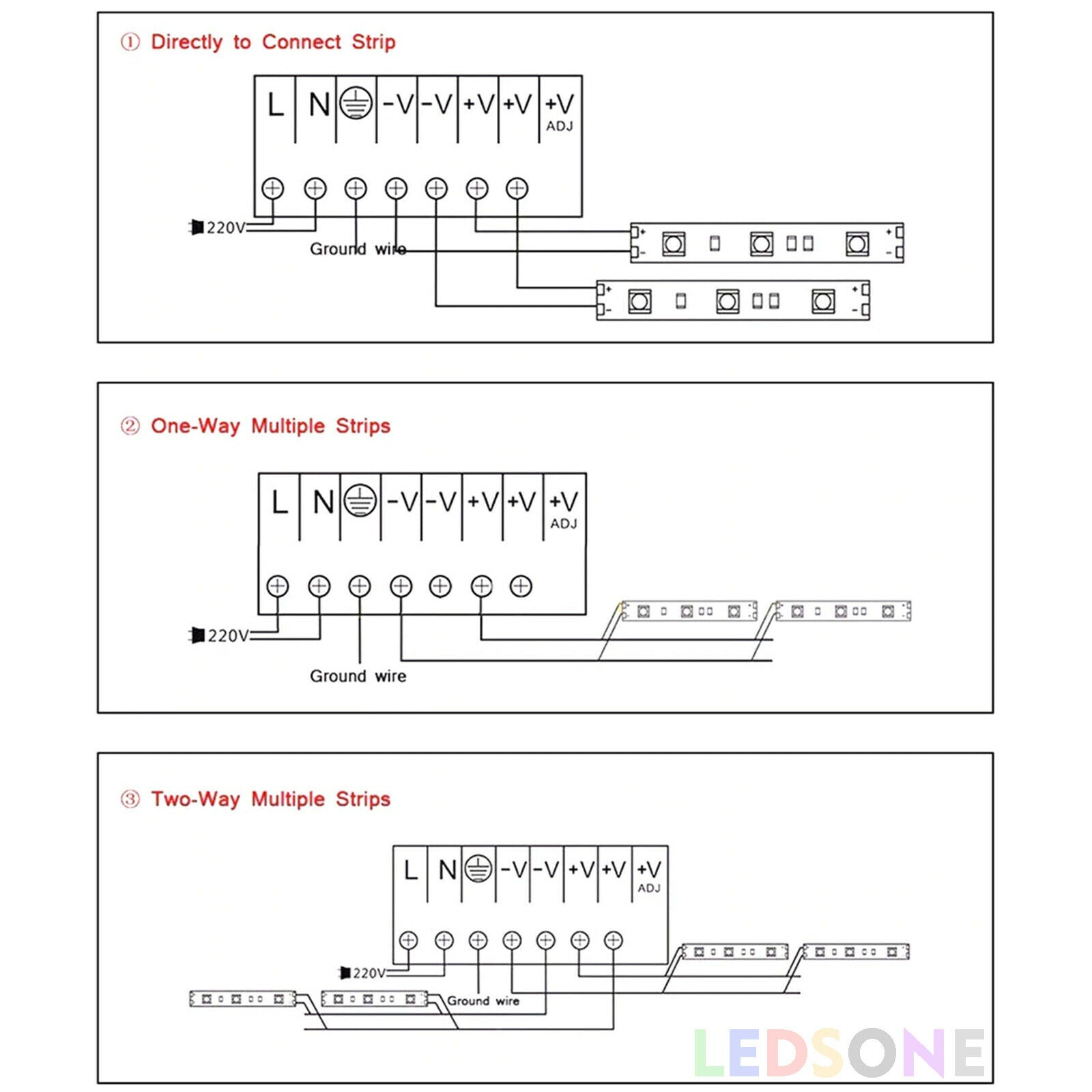 DC 24V 1.5 Amp Switching Power Supply for LED strips and CCTV, featuring a compact design and safety enclosure.