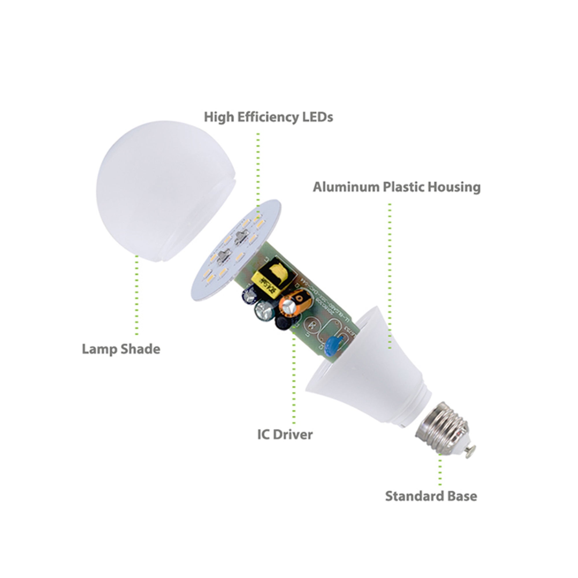 5W E27 LED bulb with warm white light, showcasing a frosted finish and thermal plastic body, ideal for home and office use.