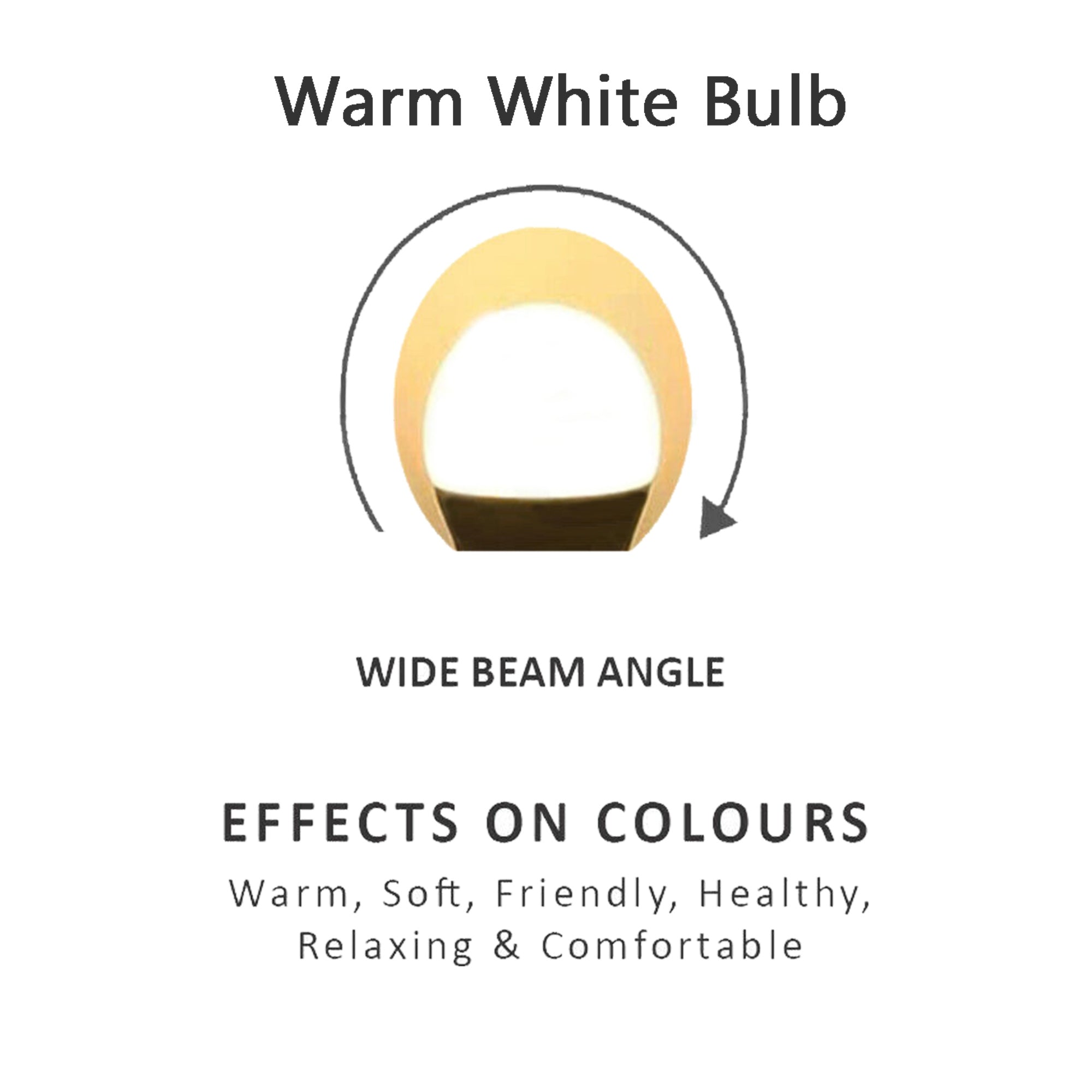 5W E27 LED bulb with warm white light, showcasing a frosted finish and thermal plastic body, ideal for home and office use.