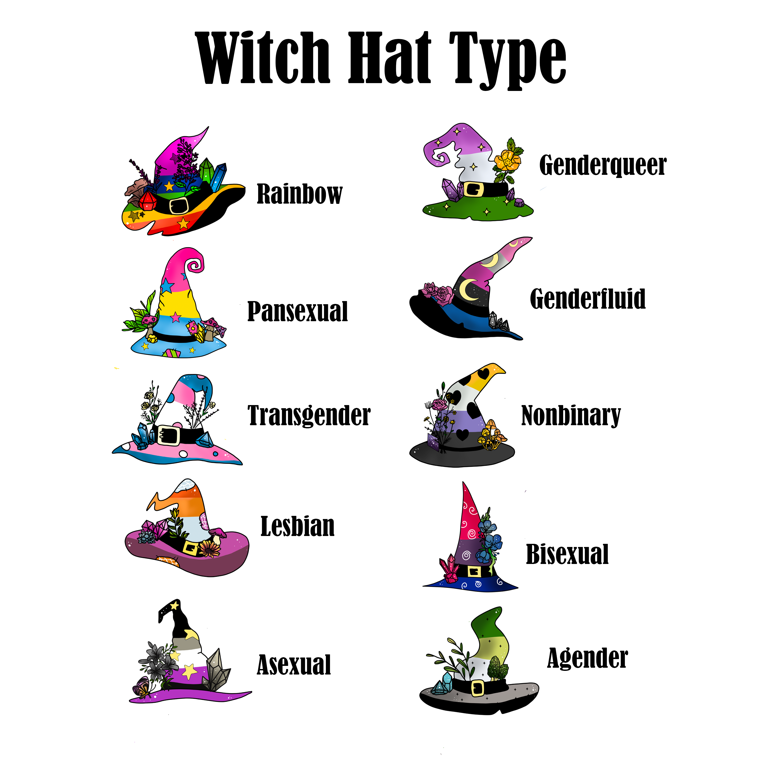 Agender Pride Witch Hat Sticker featuring a colorful witch hat design on a matte vinyl background.