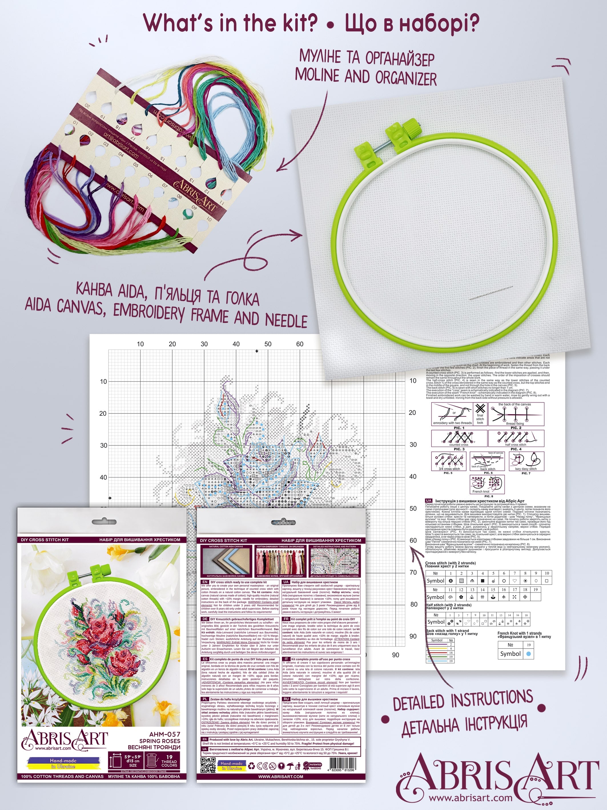 Cross-stitch kit Spring roses AHM-057 featuring cotton canvas, colorful floss, and needles for crafting.