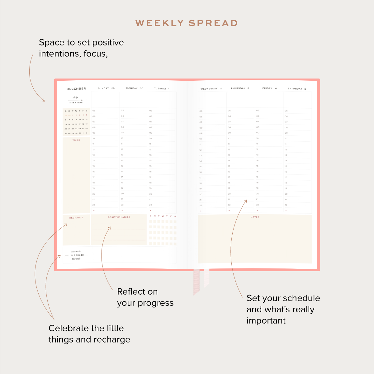 Ponderlily Weekly Planner 2023 in mauve color, featuring a stylish design with motivational quotes and organized sections for planning.