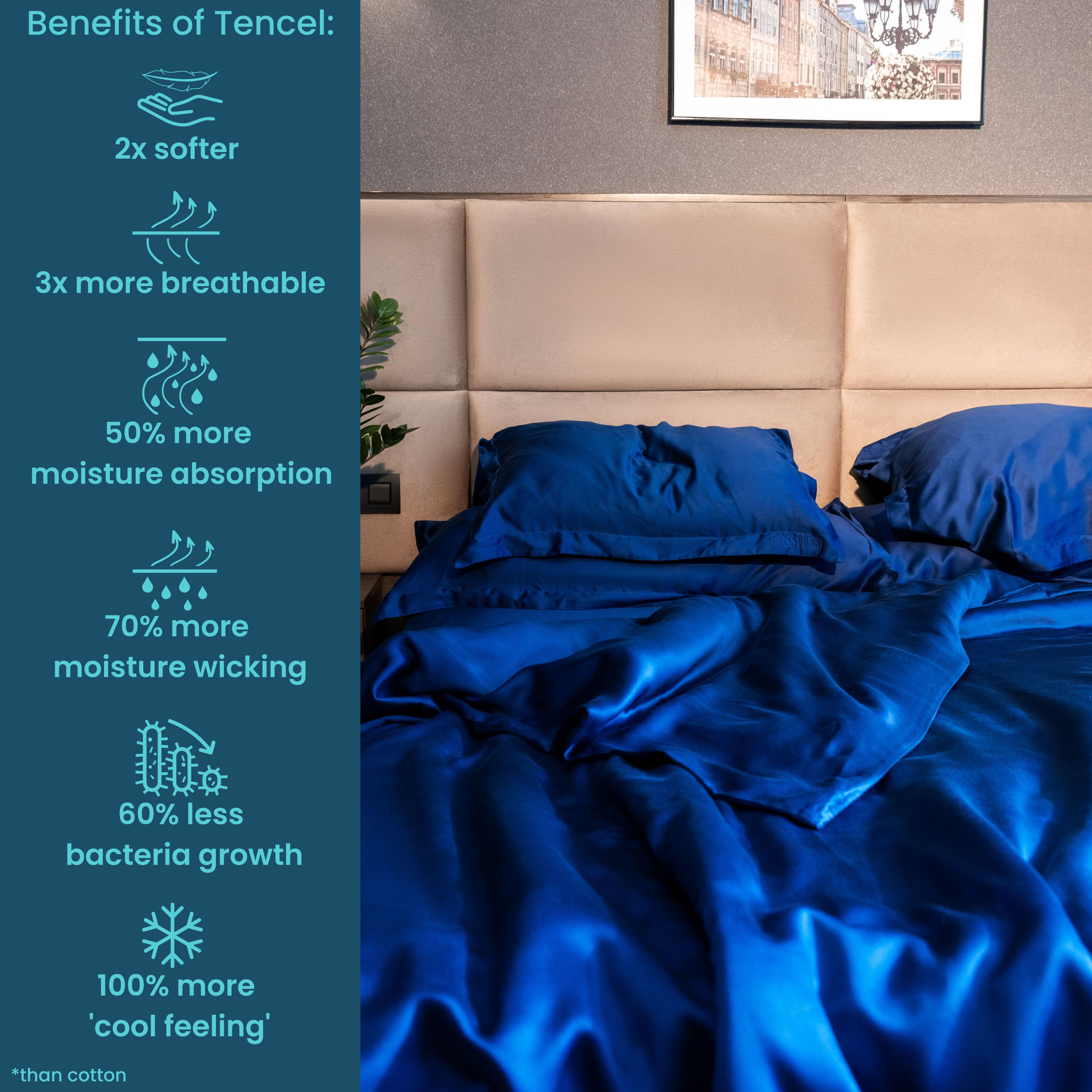 Blue Tencel bed sheets benefits.