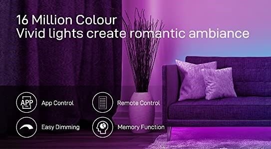 12M LED Strip Lights Rope Light with remote control, showcasing vibrant colors and flexible installation options for home decor.