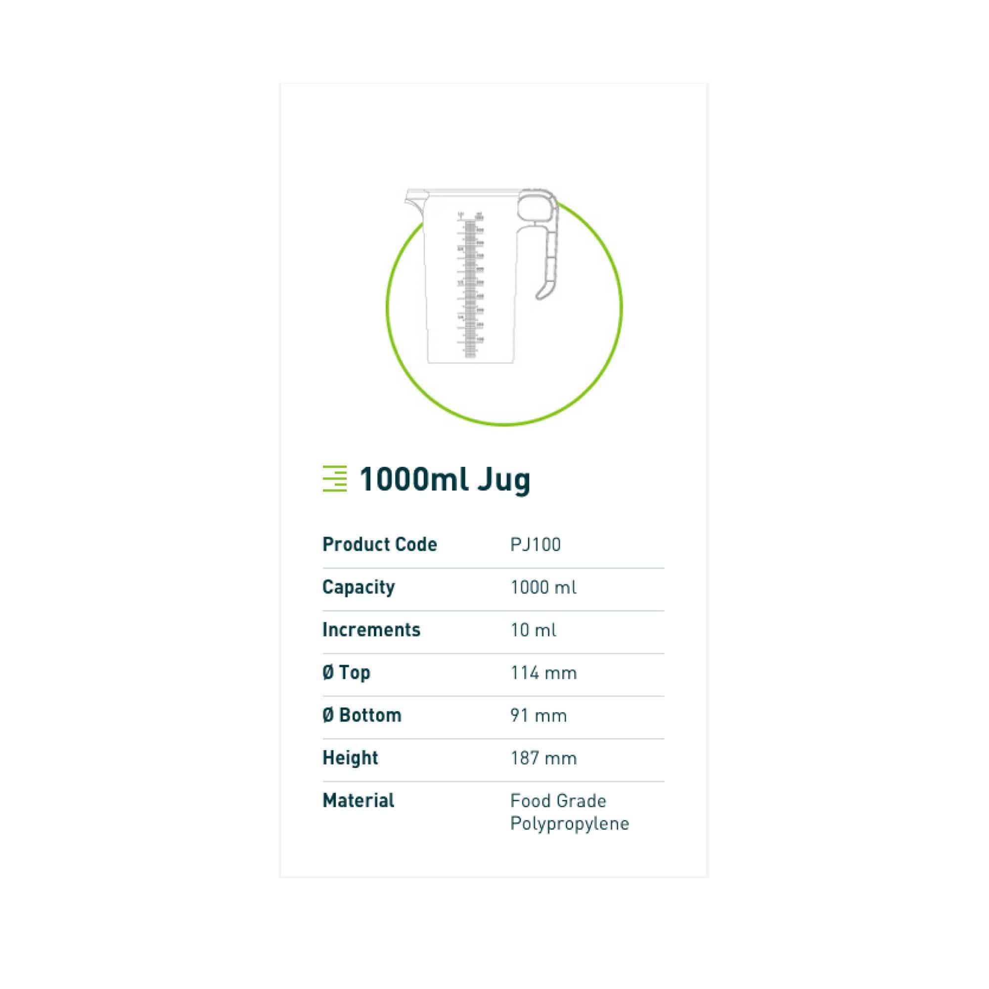 Set of 20 clear 1L measuring jugs made from heavy-duty food-grade polypropylene, featuring clear measurement increments and ergonomic handles.