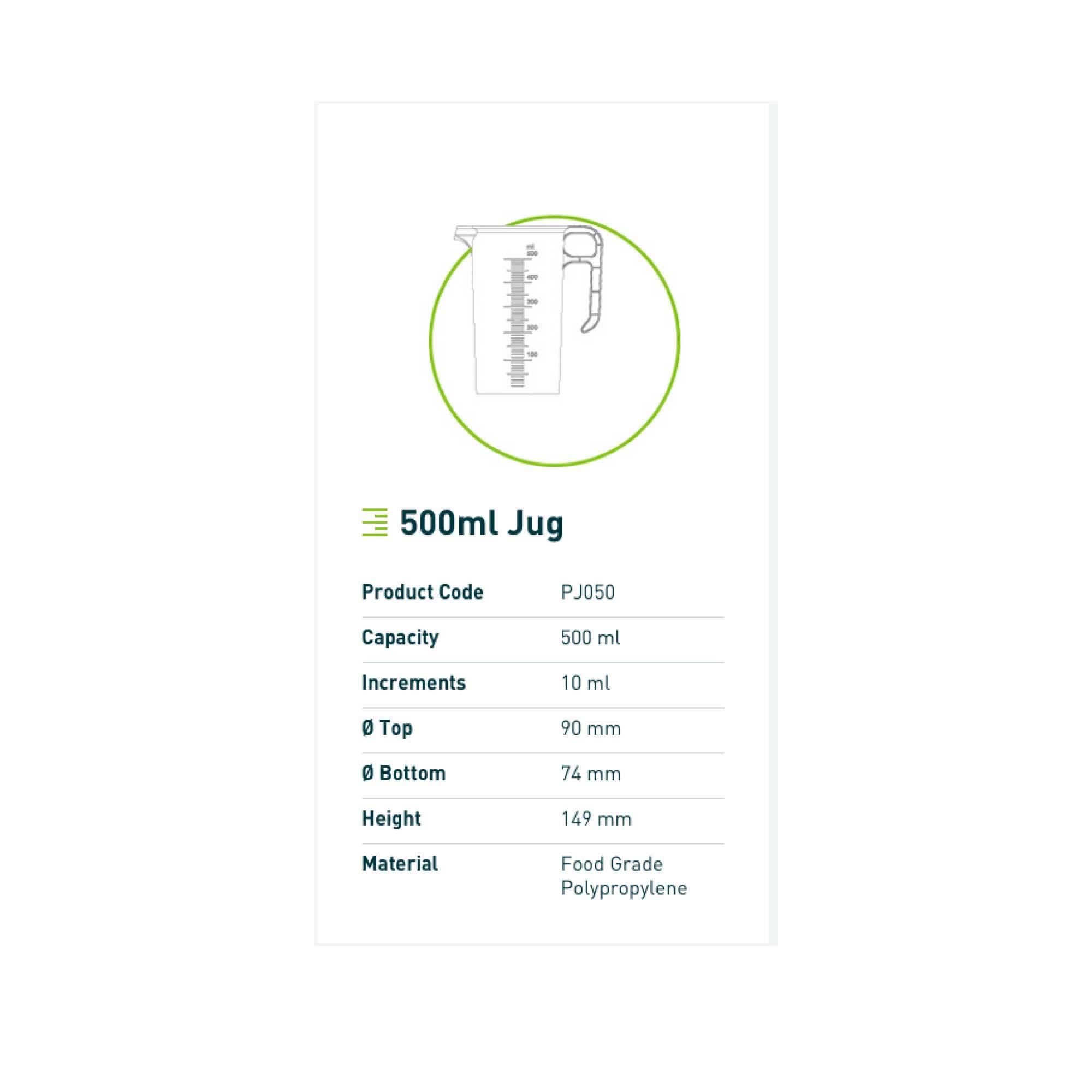 20x 500ml clear plastic measuring jugs with safe grip handles and pouring spouts, ideal for food and chemical measuring applications.