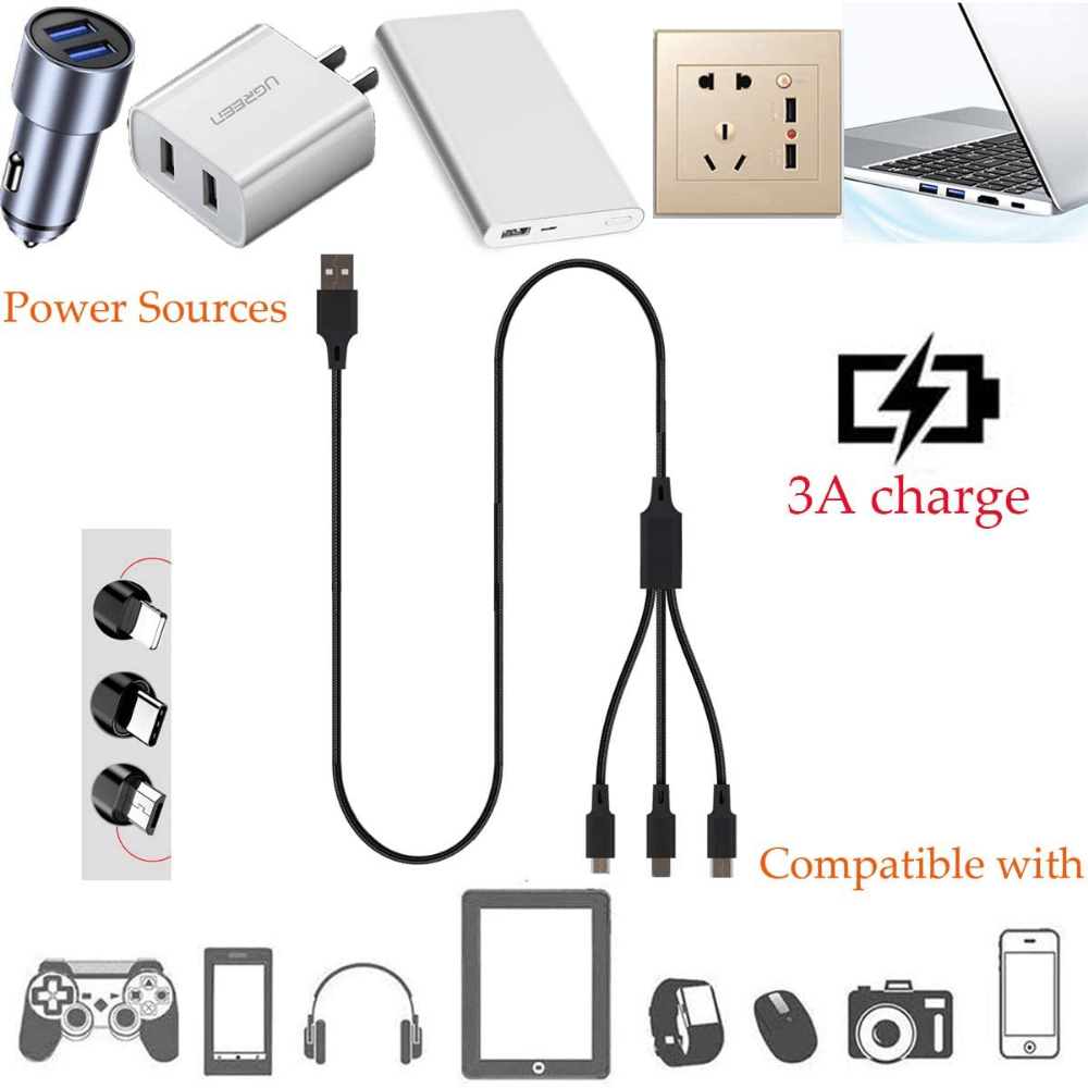 3-in-1 Nylon Braided 4FT Charging Cable in silver color, featuring connectors for iPhone, Type-C, and Micro USB.