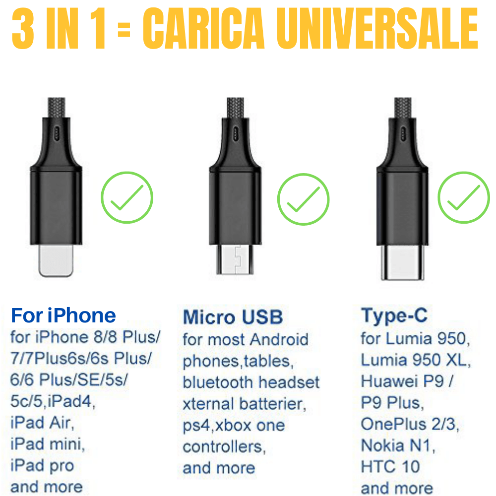 3-in-1 Nylon Braided 4FT Charging Cable in silver color, featuring connectors for iPhone, Type-C, and Micro USB.