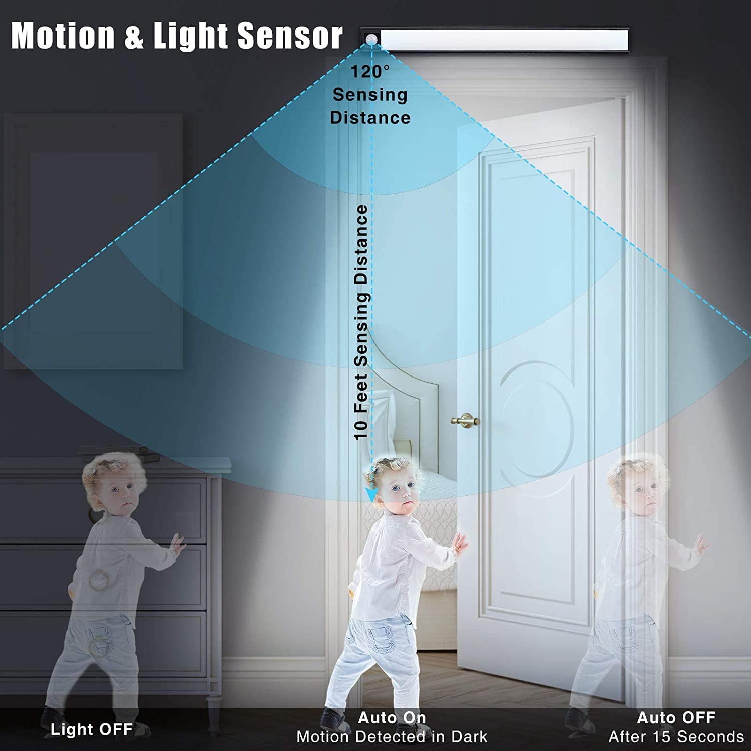 6000K Warm White Closet Wireless Light with motion sensor, featuring a sleek black and yellow design, ideal for closets and hallways.