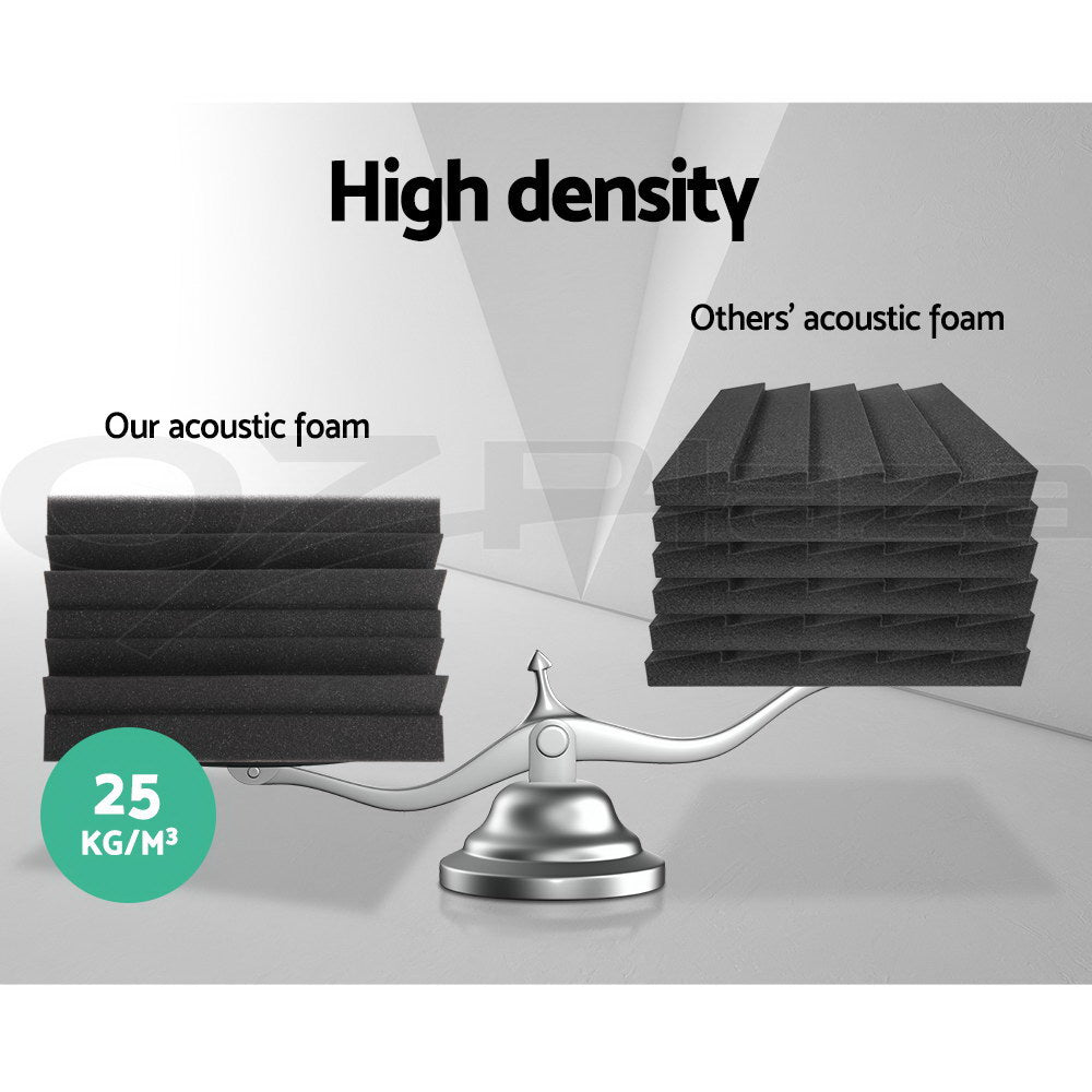 Alpha 20pcs Studio Acoustic Foam Corner Bass Trap in black, designed for sound absorption and noise reduction in recording studios and home theatres.