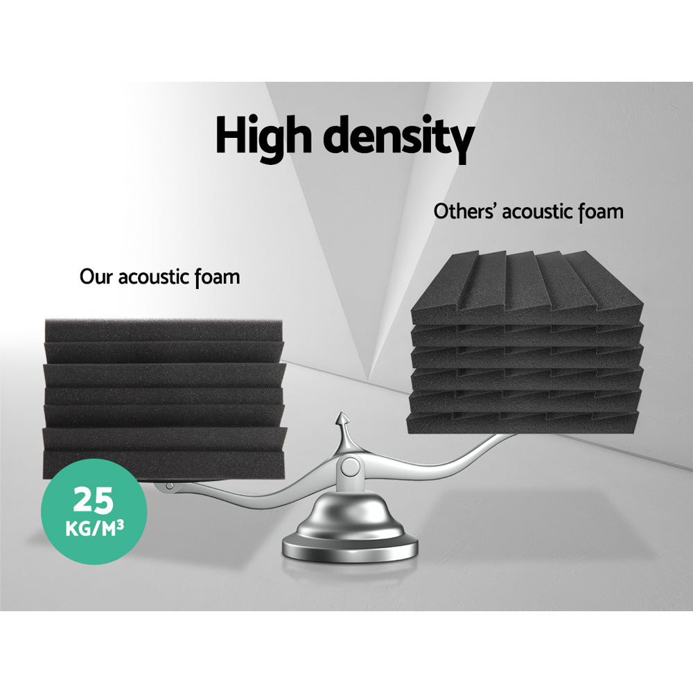 Alpha 40pcs Studio Acoustic Foam Corner Bass Trap in black, designed for sound absorption and noise reduction in recording studios and home theatres.