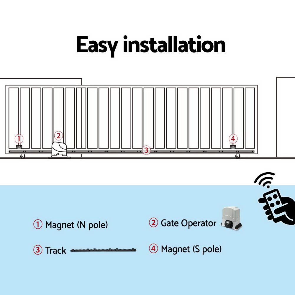 Auto Electric Sliding Gate Opener with 240V AC motor and 6m ultra-quiet rail, designed for gates up to 1200kg.