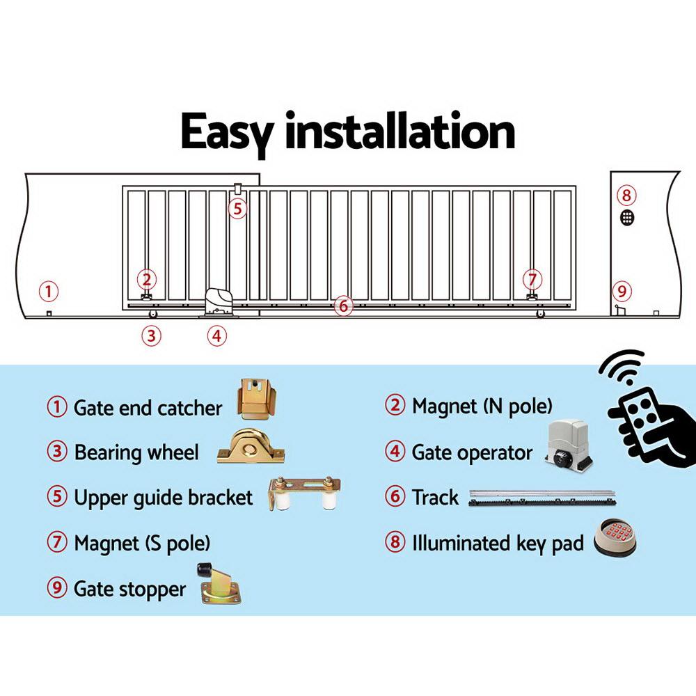 Automatic Sliding Gate Opener & Hardware Kit with motor, rails, remote controls, and accessories for easy installation.