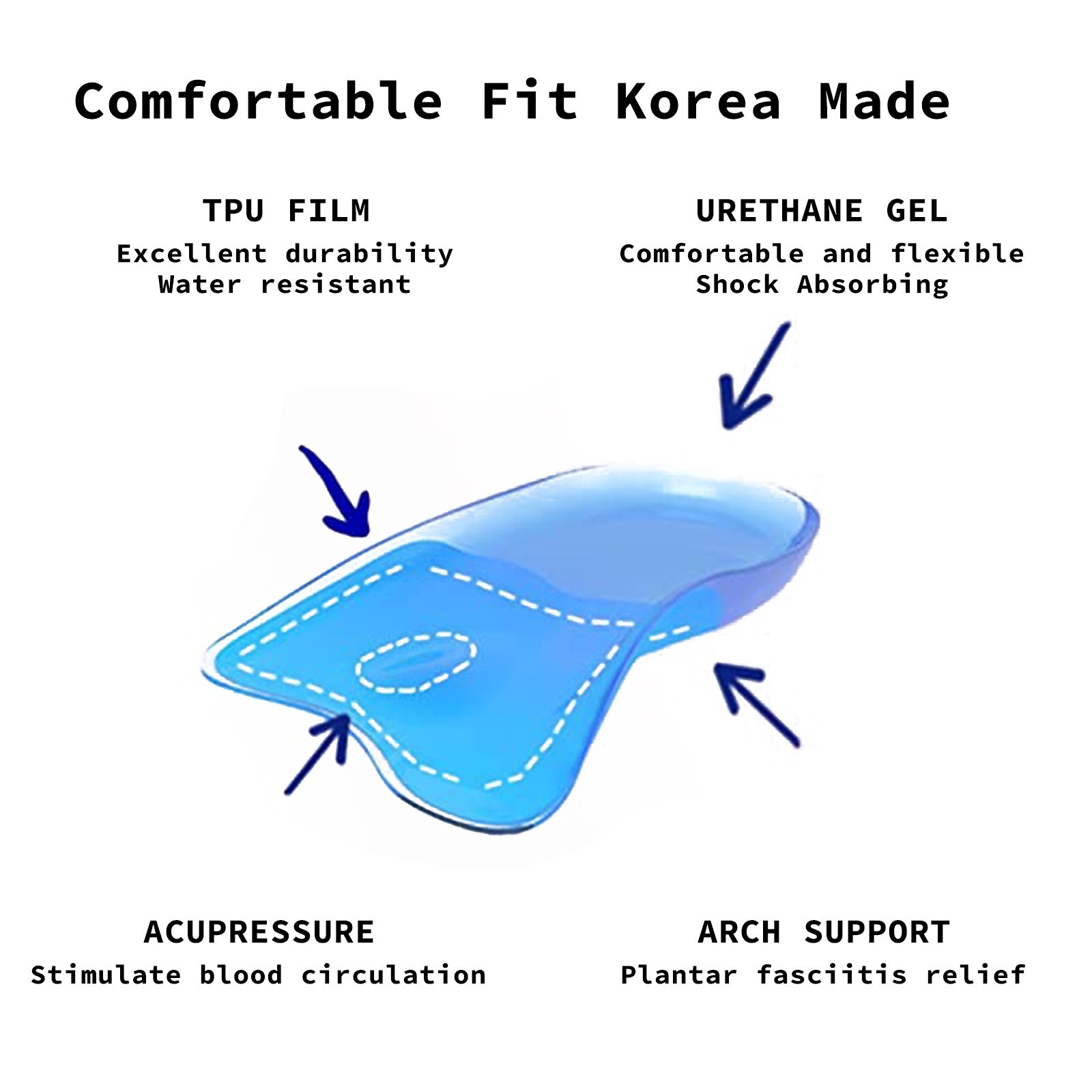 Bibal Insole 4X Pair S Size Gel Half Insoles showcasing their blue color and gel cushioning design for arch support.