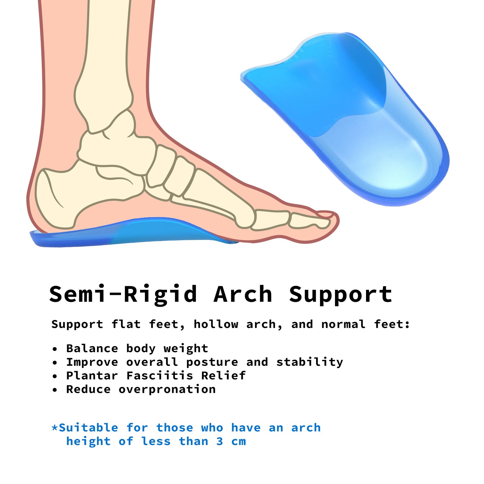 Bibal Insole 4X Pair S Size Gel Half Insoles showcasing their blue color and gel cushioning design for arch support.