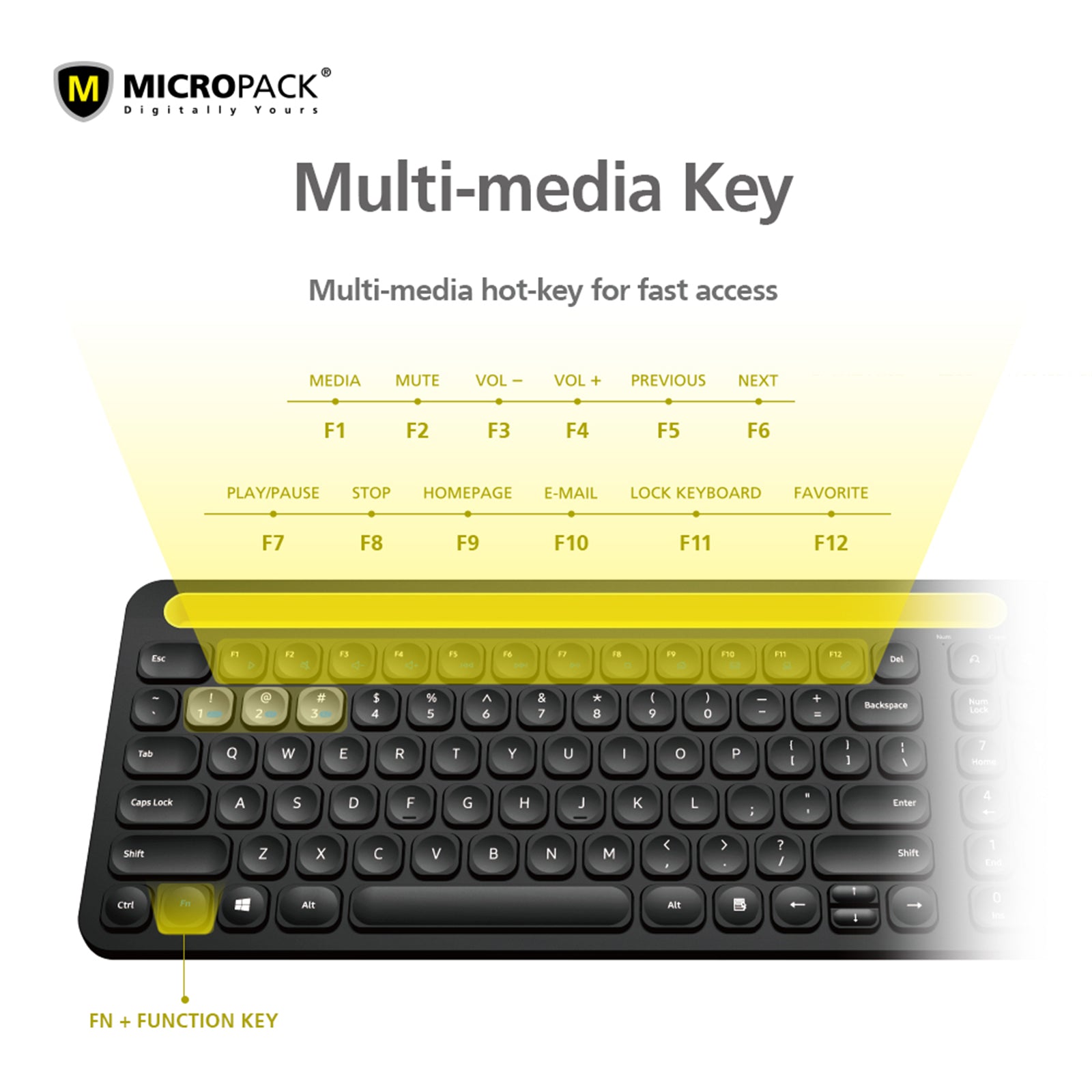 Bluetooth Wireless PC Keyboard Mouse Set featuring a sleek design, low-profile keys, and an optical mouse with 1000 DPI resolution.