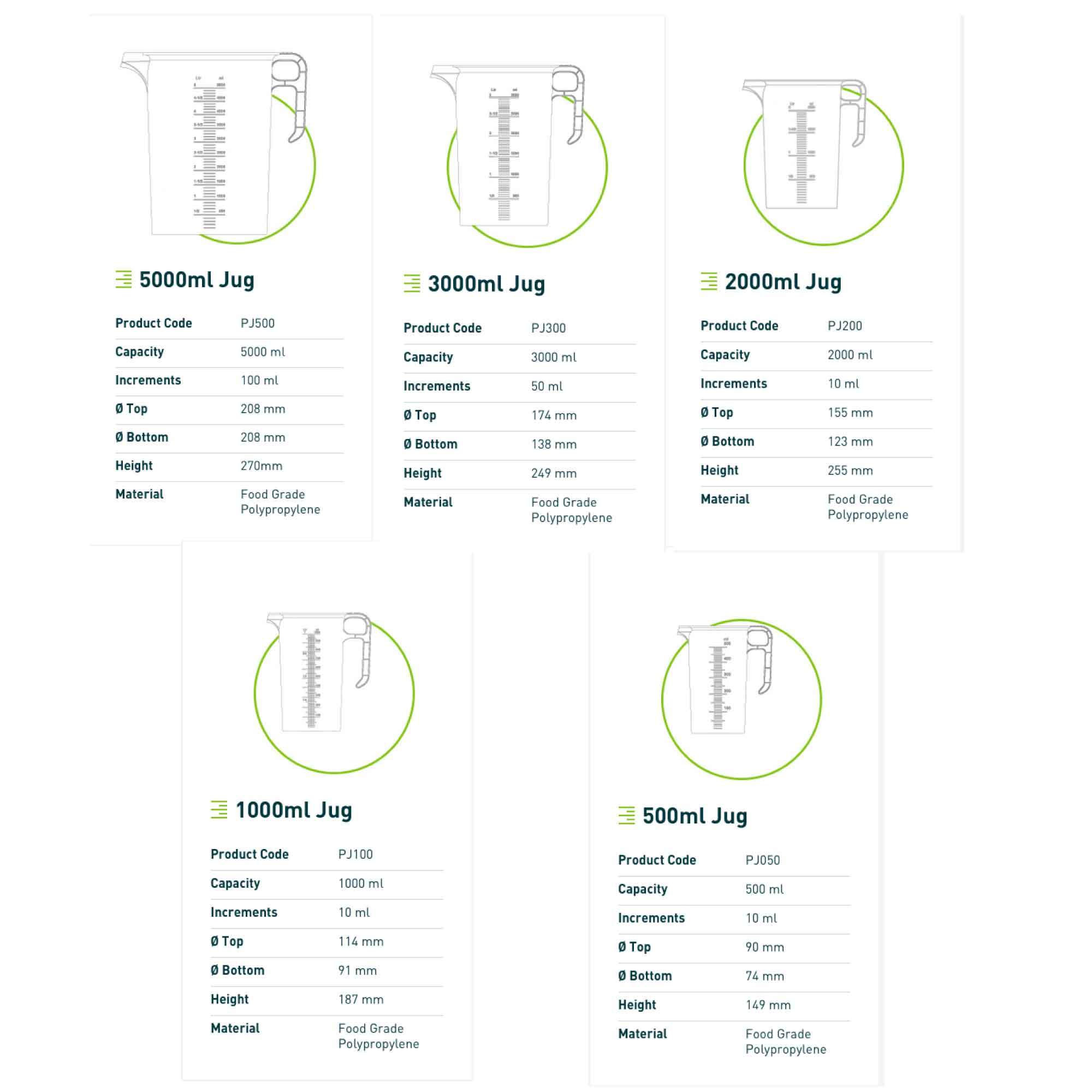 Pro-Jug™ Bulk Measuring Jugs in various sizes, showcasing clear measurement increments and sturdy handles, ideal for food and chemical measuring.