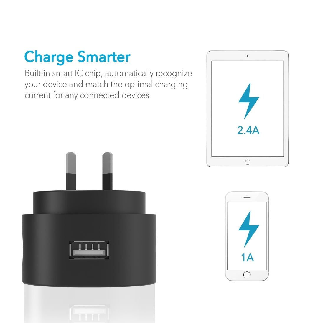 CHOETECH C0203 USB-A AC Adapter with AU plug, featuring a sleek black design and safety certifications.