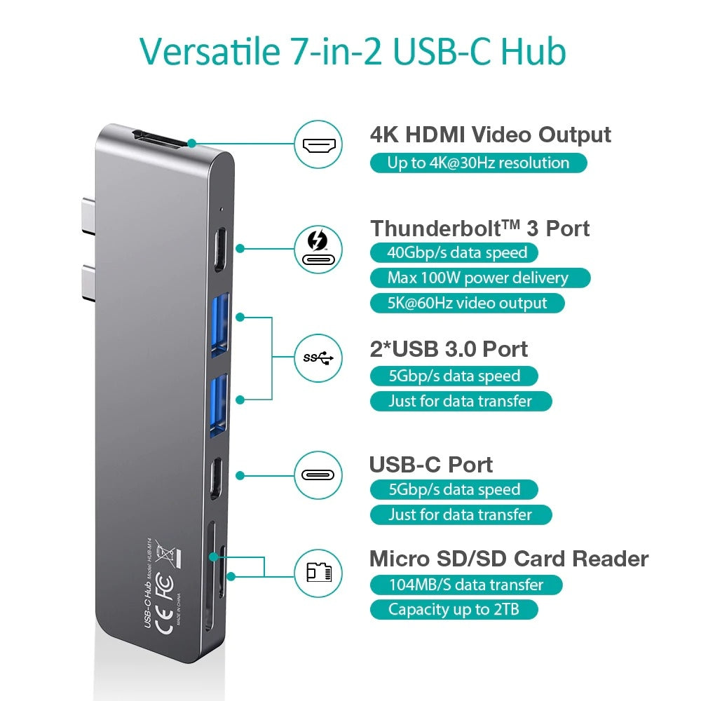 CHOETECH HUB-M14 USB-C 7 in 1 Docking Station for MacBook, showcasing multiple ports including HDMI and Thunderbolt 3.