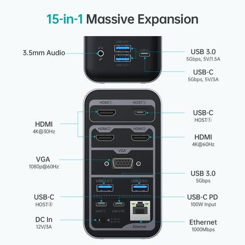 Choetech HUB-M21 15-in-1 USB C Docking Station with multiple ports and compact design.