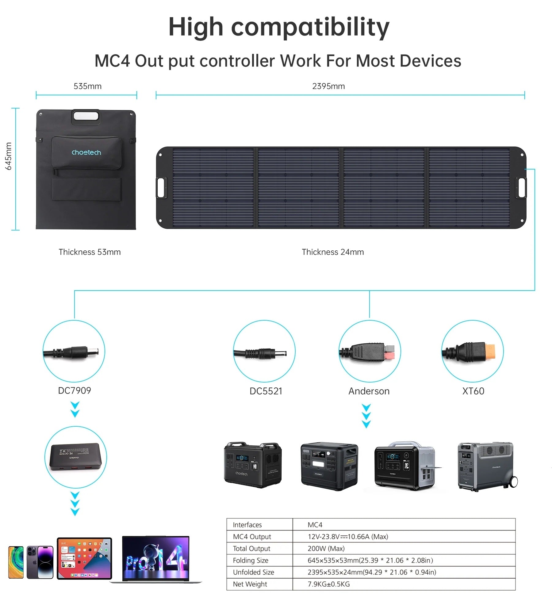 CHOETECH SC011 200W Foldable Solar Charger with multiple output ports and a compact design, ideal for outdoor use.