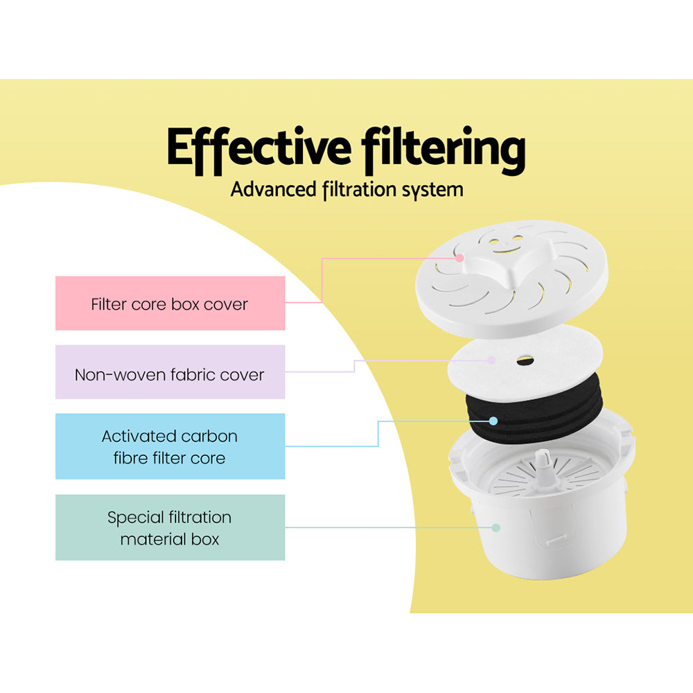 Comfee Water Purifier Dispenser with 15L capacity, featuring a removable lid and advanced filtration system, designed for clean and safe drinking water.