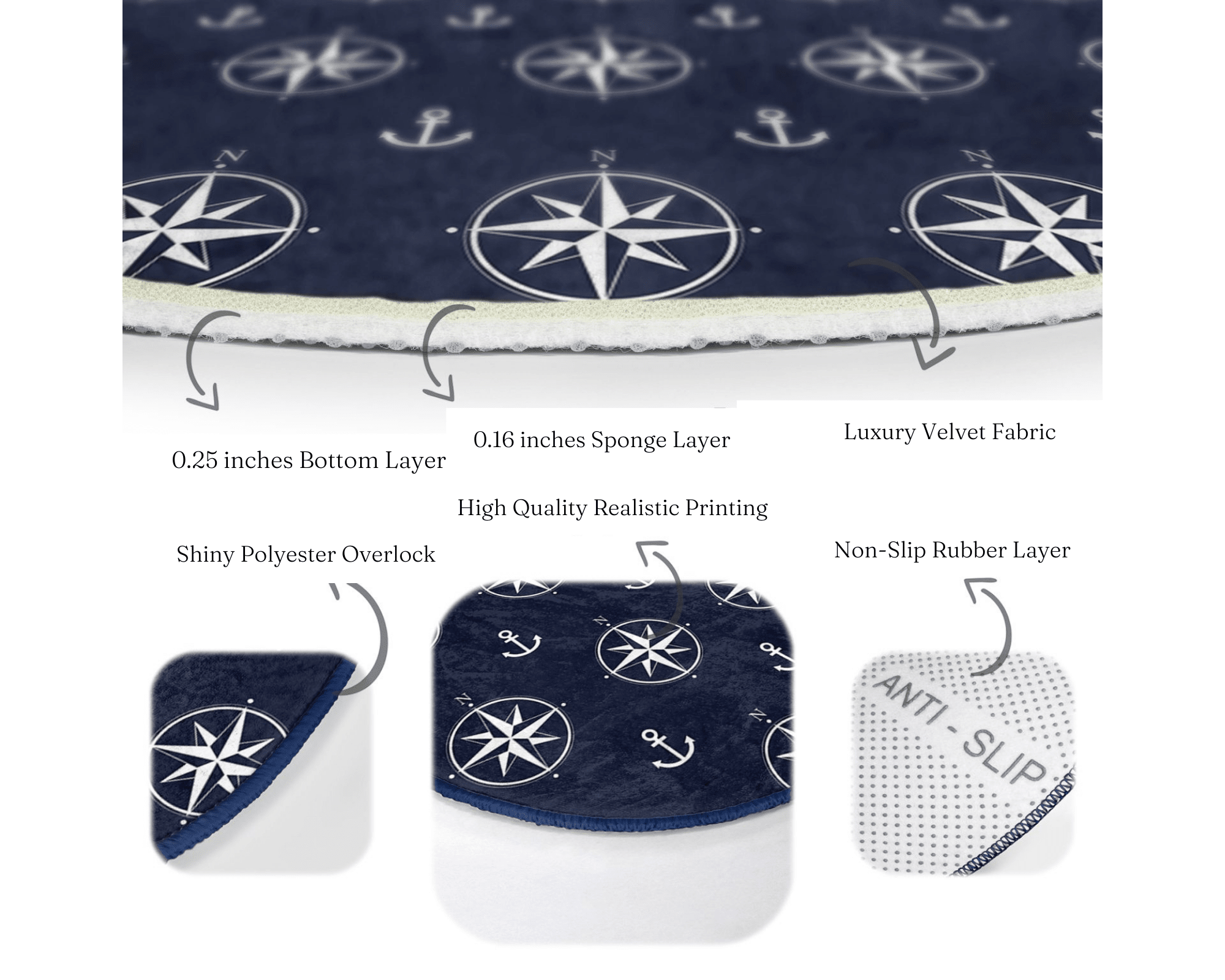 Compass Pattern Blue Washable Round Rug featuring a stylish design and soft velvet fabric, perfect for home decor.