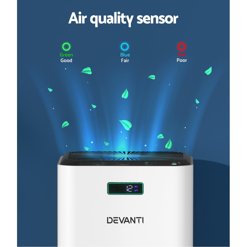 Devanti Air Purifier with HEPA filter in a modern white design, showcasing its compact size and user-friendly features.