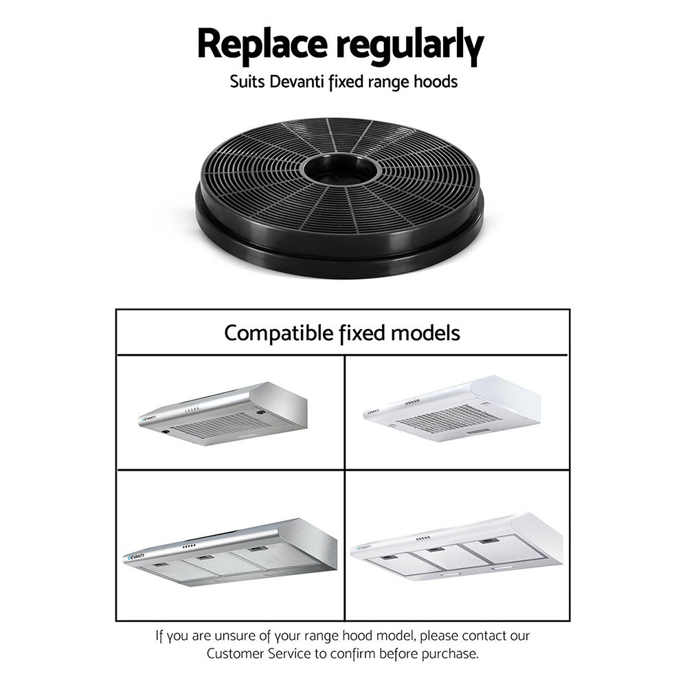 Devanti Fixed Range Hood Carbon Charcoal Filters Replacement, two black filters designed for ductless range hoods.