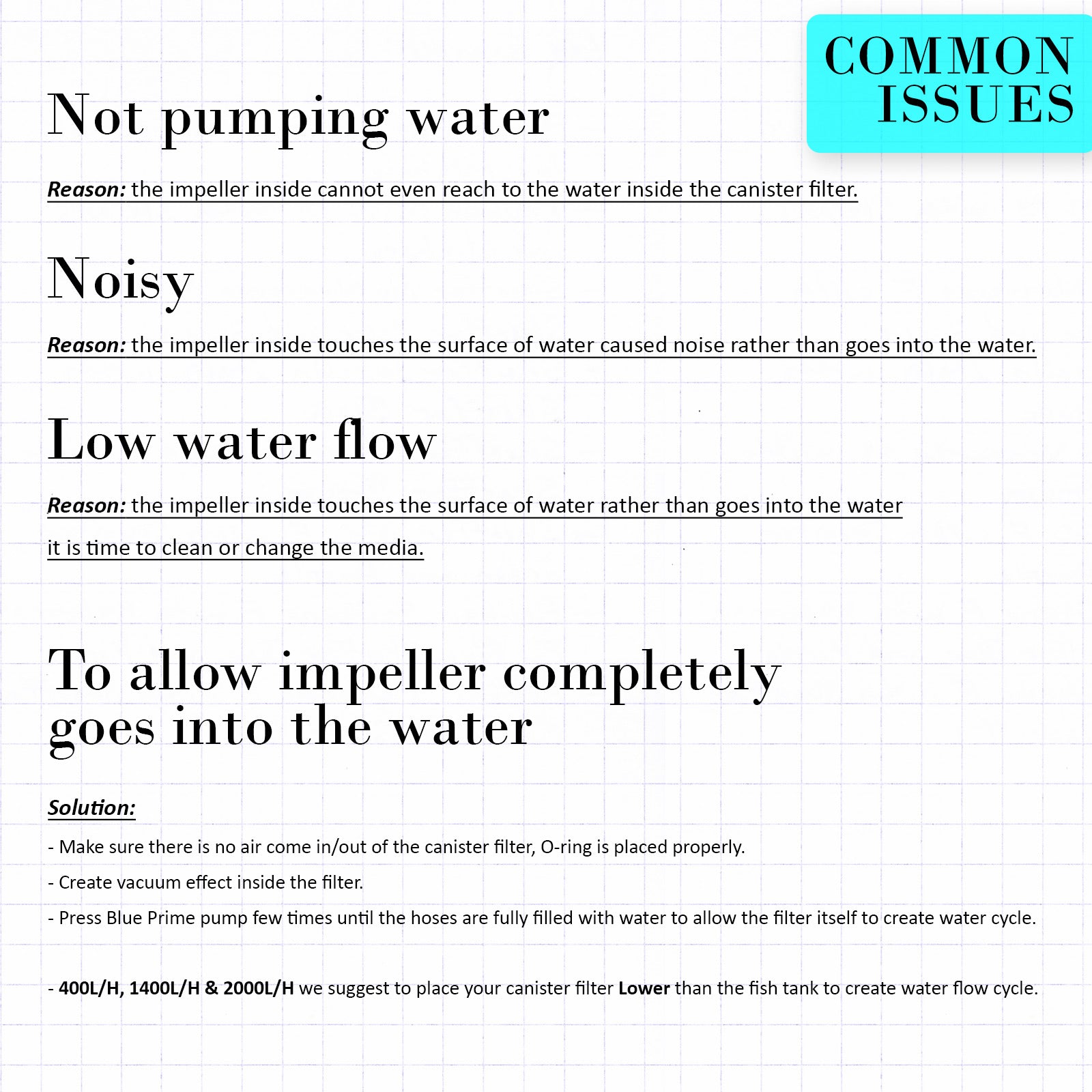 Dynamic Power Aquarium External Canister Filter with 400L/H capacity, featuring a compact design and multiple filtration options for aquariums.