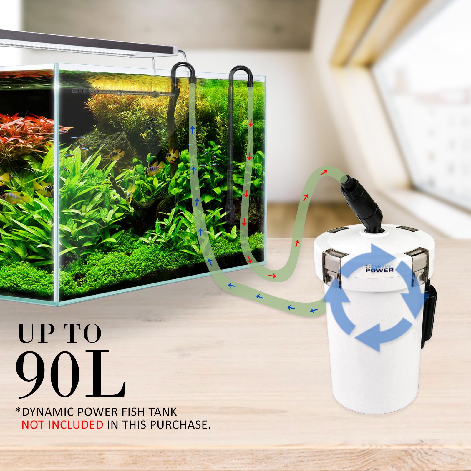 Dynamic Power Aquarium External Canister Filter with 400L/H capacity, featuring a compact design and multiple filtration options for aquariums.