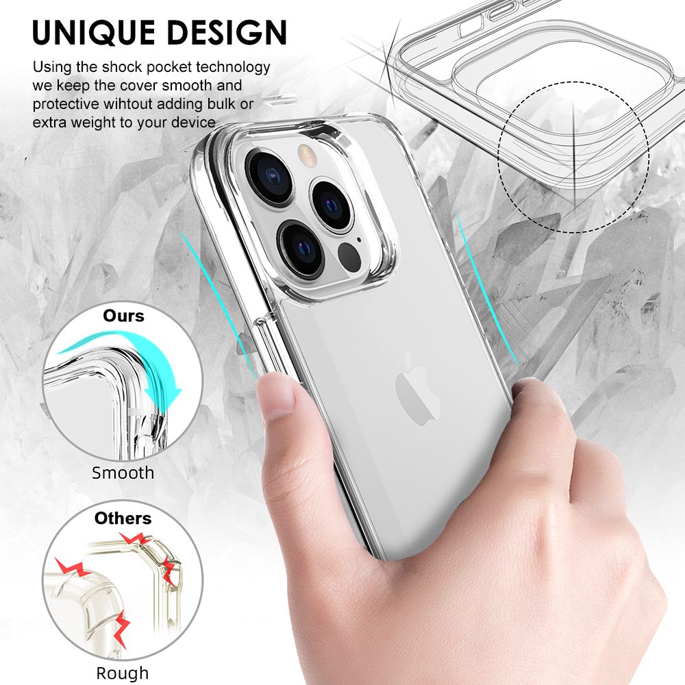 iCoverLover Shockproof Clear Case for iPhone 13 Pro Max, showcasing its transparent design and protective features.