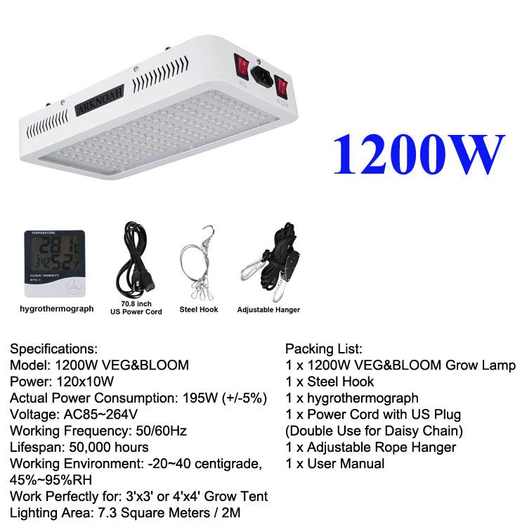 Full Spectrum 1500W LED Grow Light with UV and IR features, designed for optimal indoor plant growth.