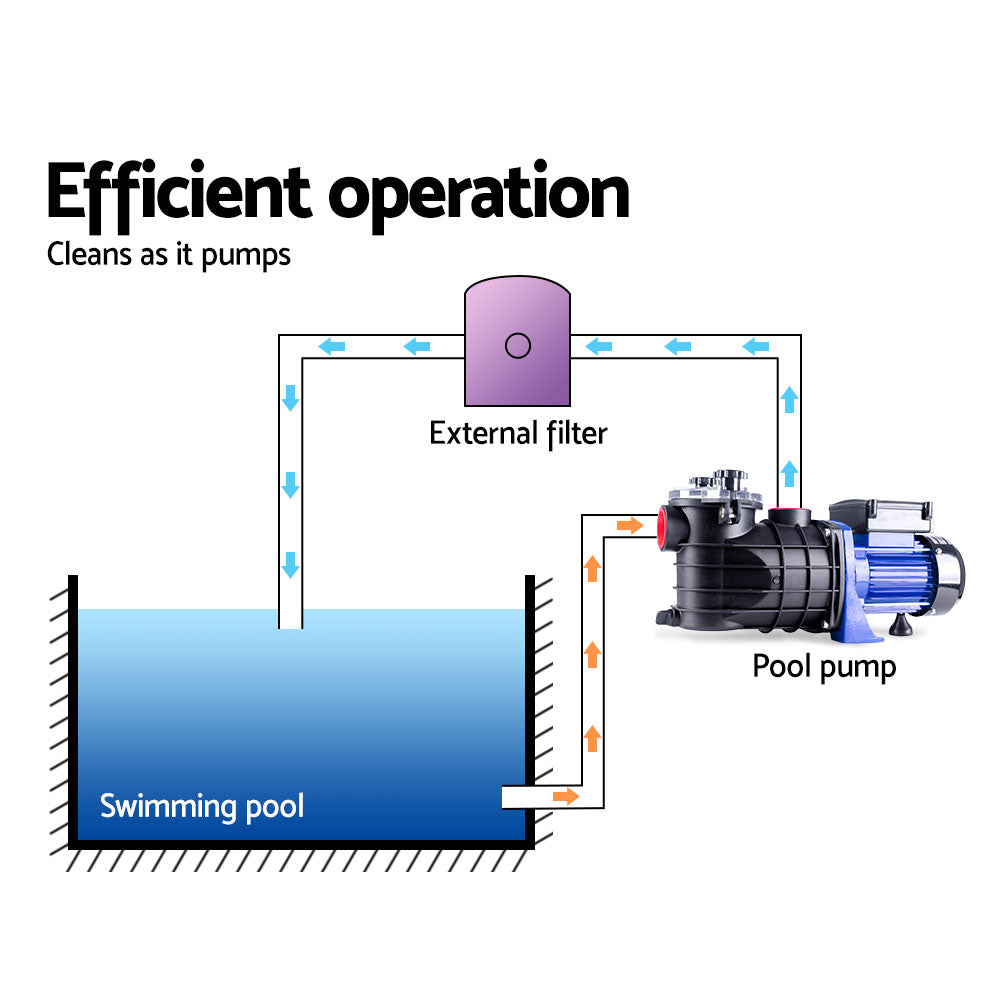 Giantz 1200W Swimming Pool Water Pump with corrosion-resistant housing and filtration basket.