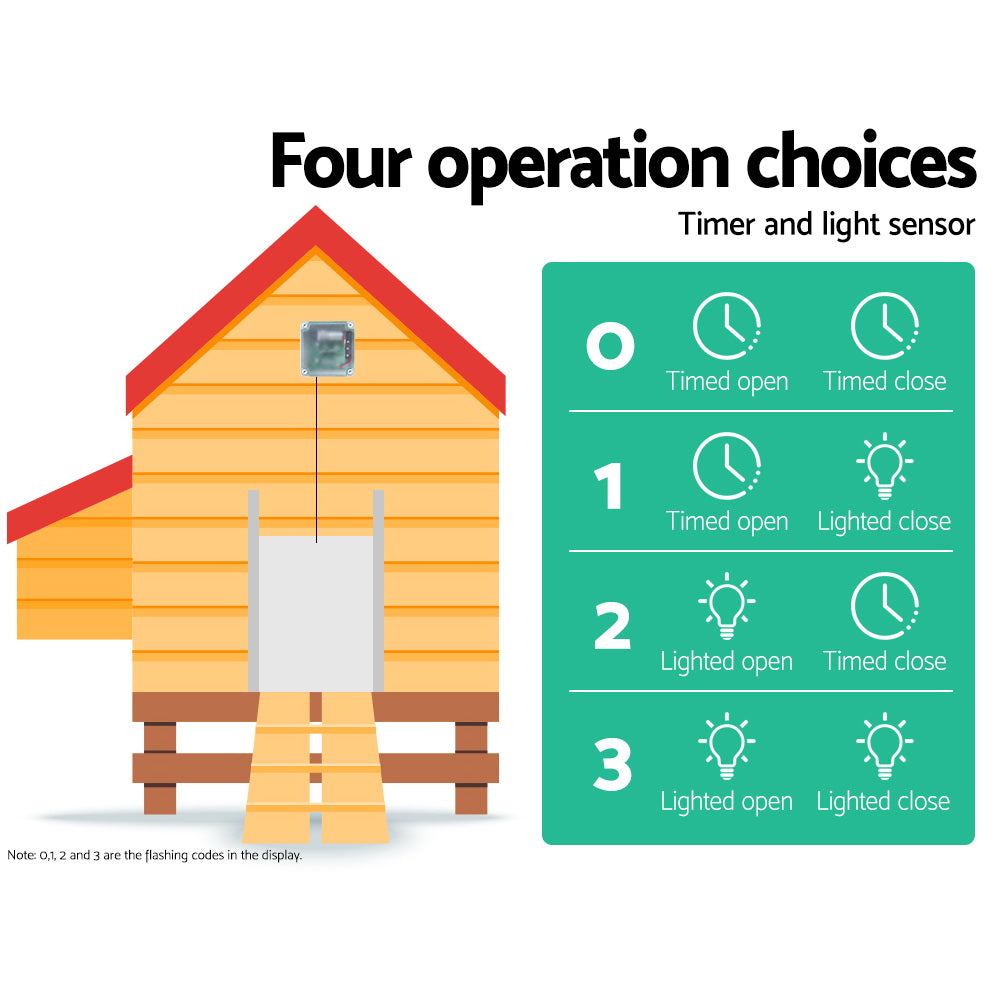 Giantz Automatic Chicken Coop Door Opener with aluminum door and weatherproof enclosure, showcasing its digital display and mounting screws.