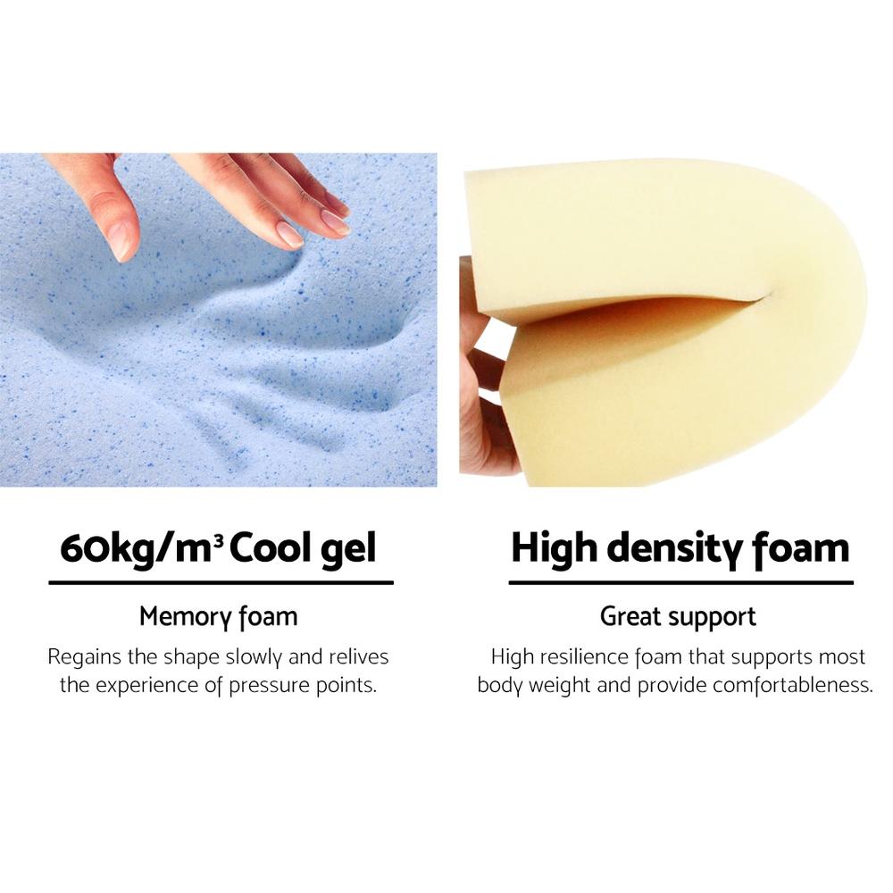 Giselle Bedding 2X Memory Foam Wedge Pillow with cool gel surface, designed for neck and back support, featuring a waterproof removable cover.