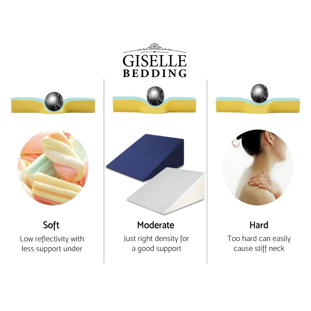 Giselle Bedding 2X Memory Foam Wedge Pillow with cool gel surface, designed for neck and back support, featuring a waterproof removable cover.