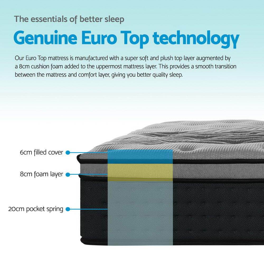 Giselle Bedding Alanya Euro Top Pocket Spring Mattress, 34cm thick, King size, featuring bamboo charcoal fabric and plush padding.