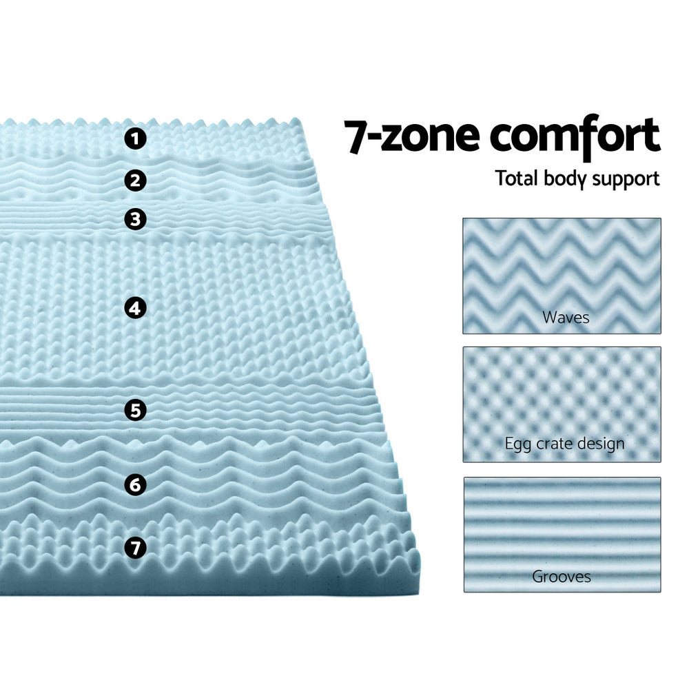 Giselle SINGLE 5cm Cool Gel 7-ZONE Memory Foam Topper showcasing its breathable fabric and contoured design.