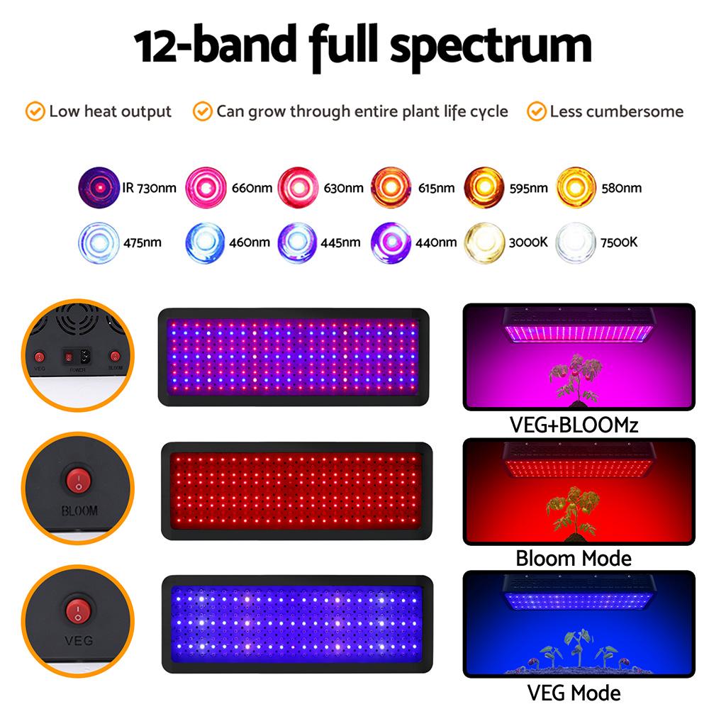 Greenfingers Set of 2 LED Grow Light Kit showcasing two powerful LED lights designed for hydroponic systems.