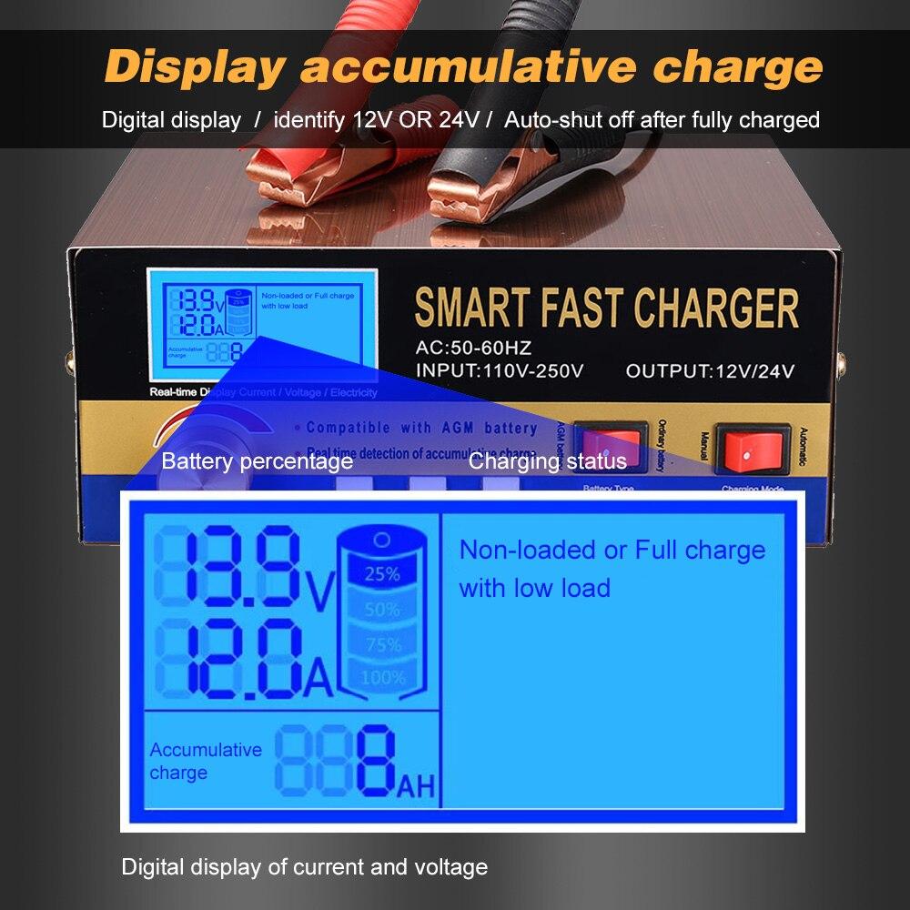 Intelligent Automatic Battery Charger 12V/24V with digital display and compact design for car and motorcycle batteries.