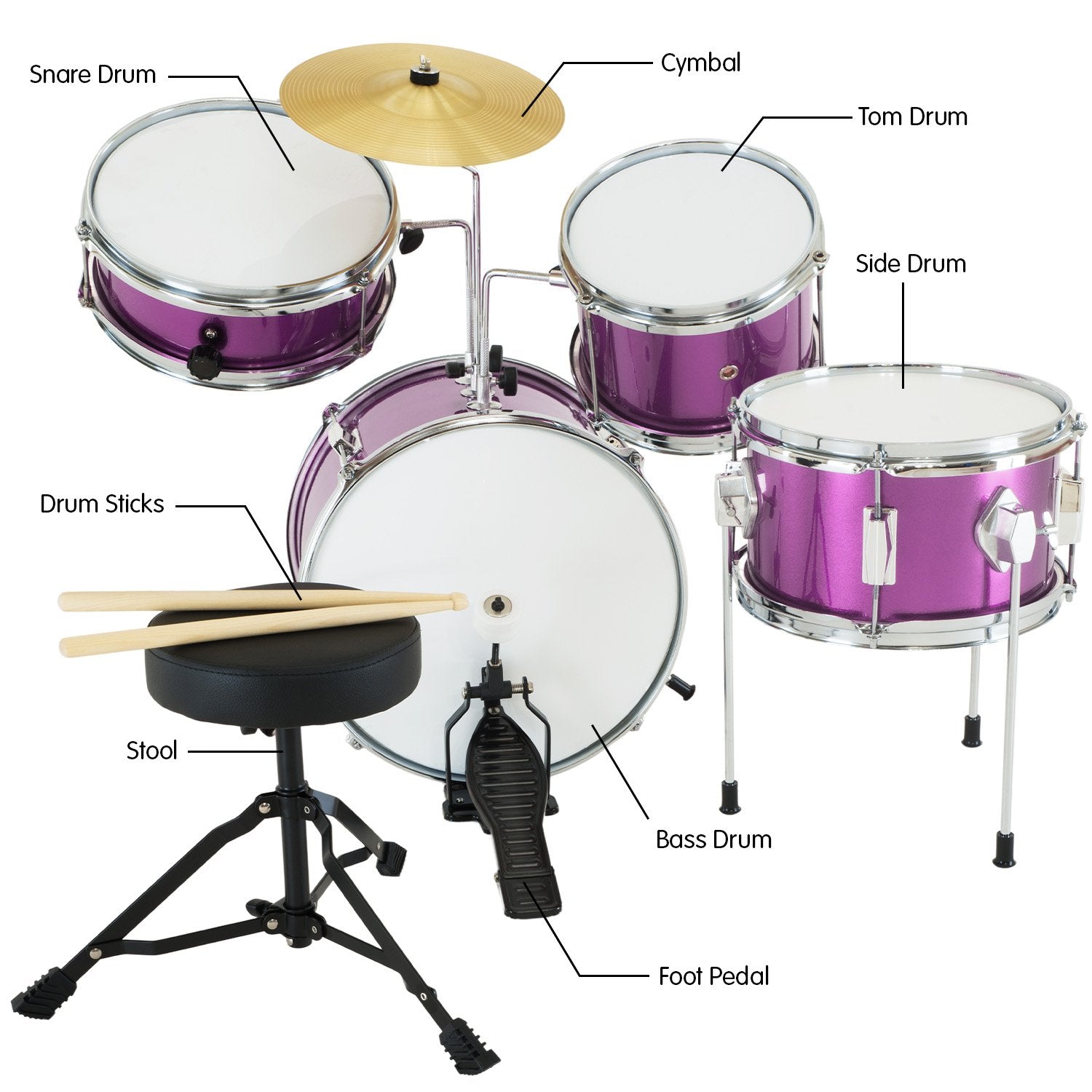 Karrera Children's 4pc Drum Kit in Purple with bass drum, toms, snare, cymbal, and drumsticks.