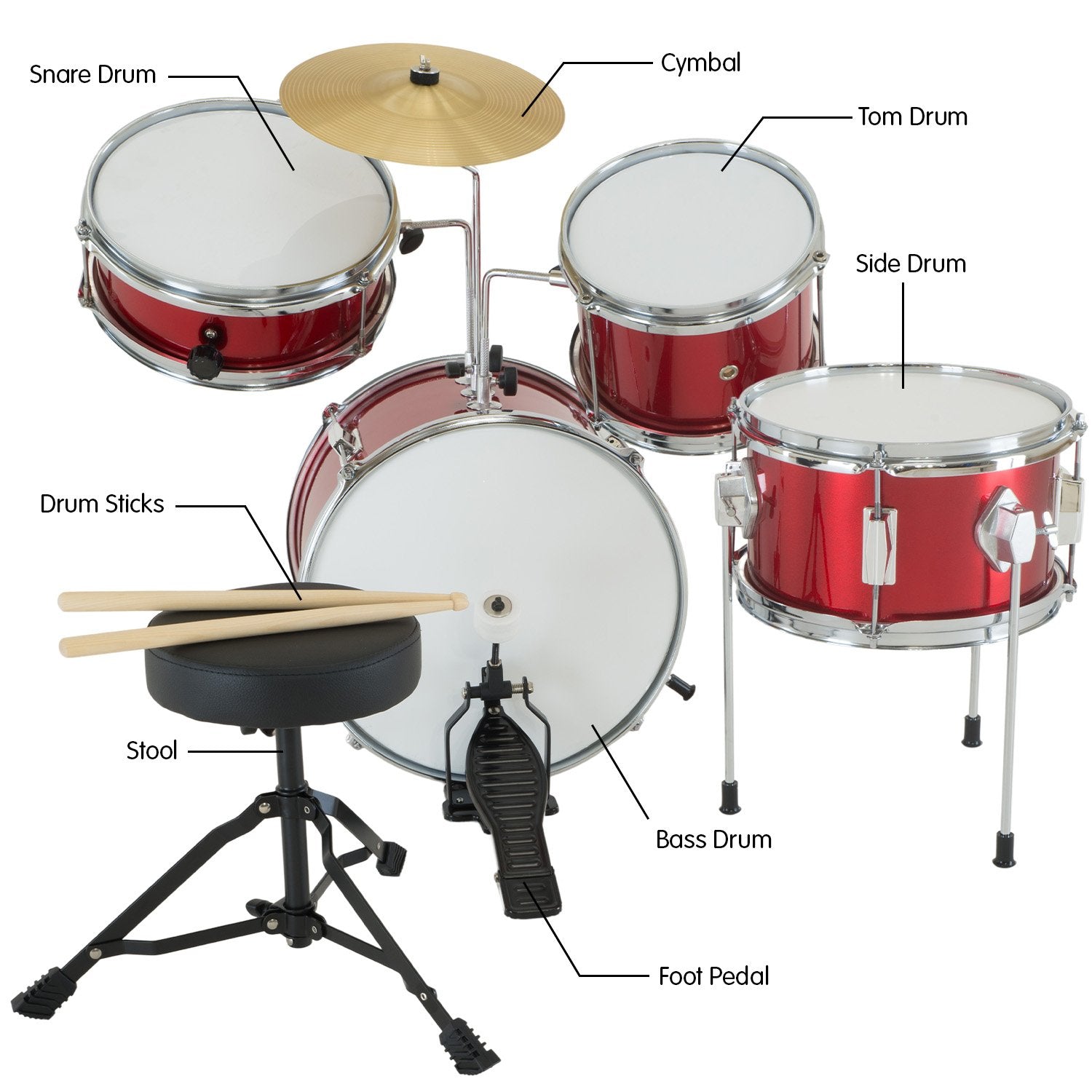 Karrera Children's 4pc Drum Kit in Red, featuring a bass drum, tom drums, snare drum, cymbal, and drumsticks, designed for young aspiring drummers.