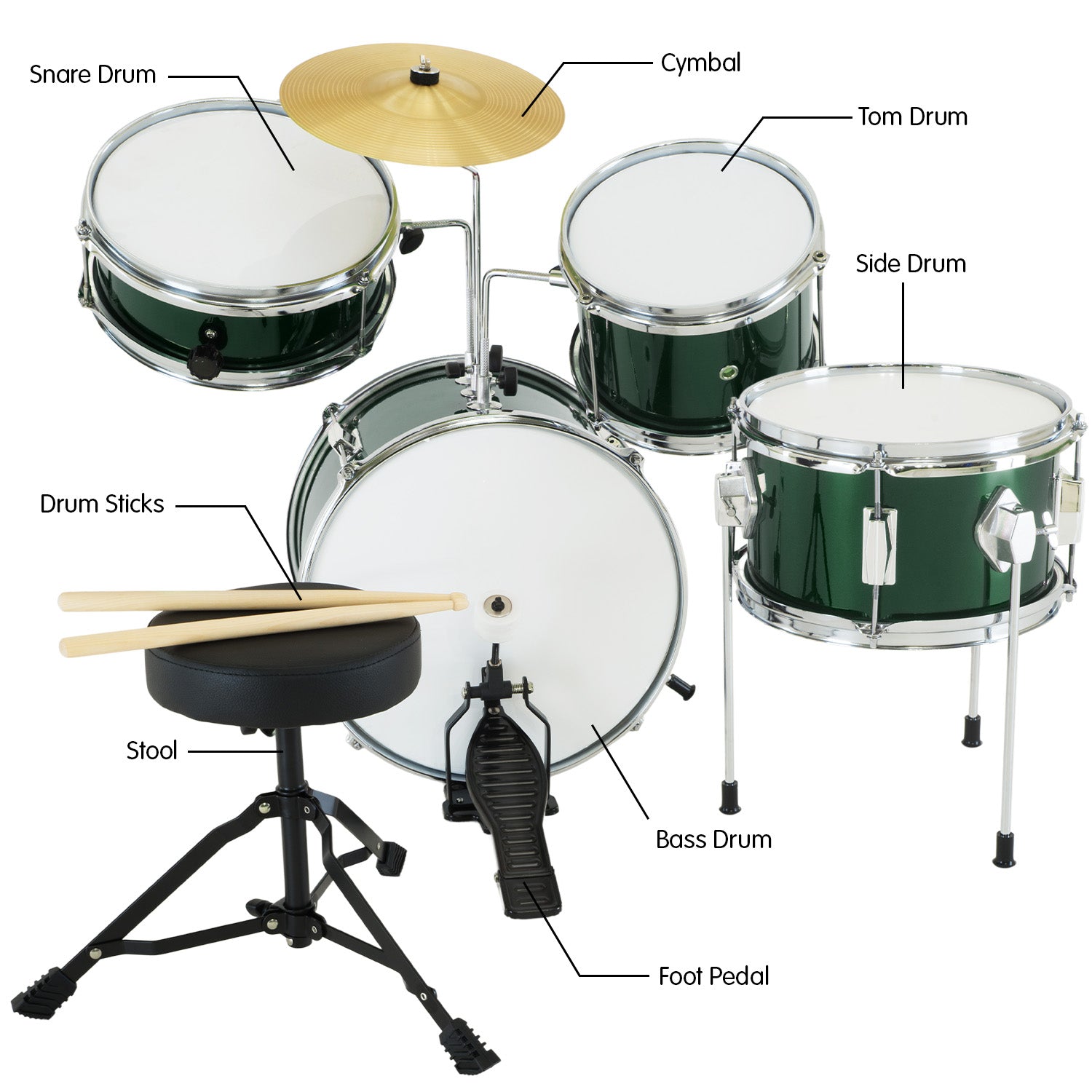 Karrera Children's 4pc Drumkit in Green with metallic finish, featuring bass drum, tom drums, snare drum, cymbal, and drumsticks.