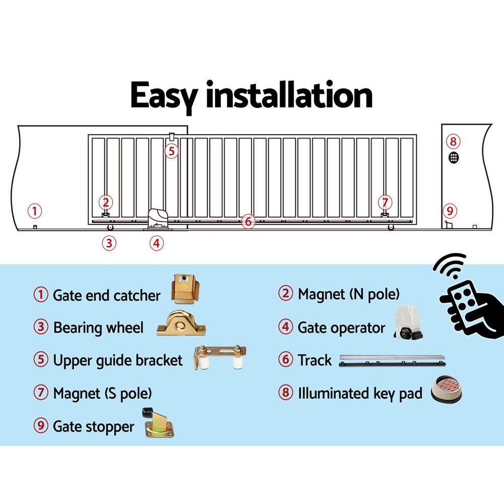 LockMaster Electric Sliding Gate Opener with 1800KG motor kit and wireless keypad, showcasing its robust design and features.