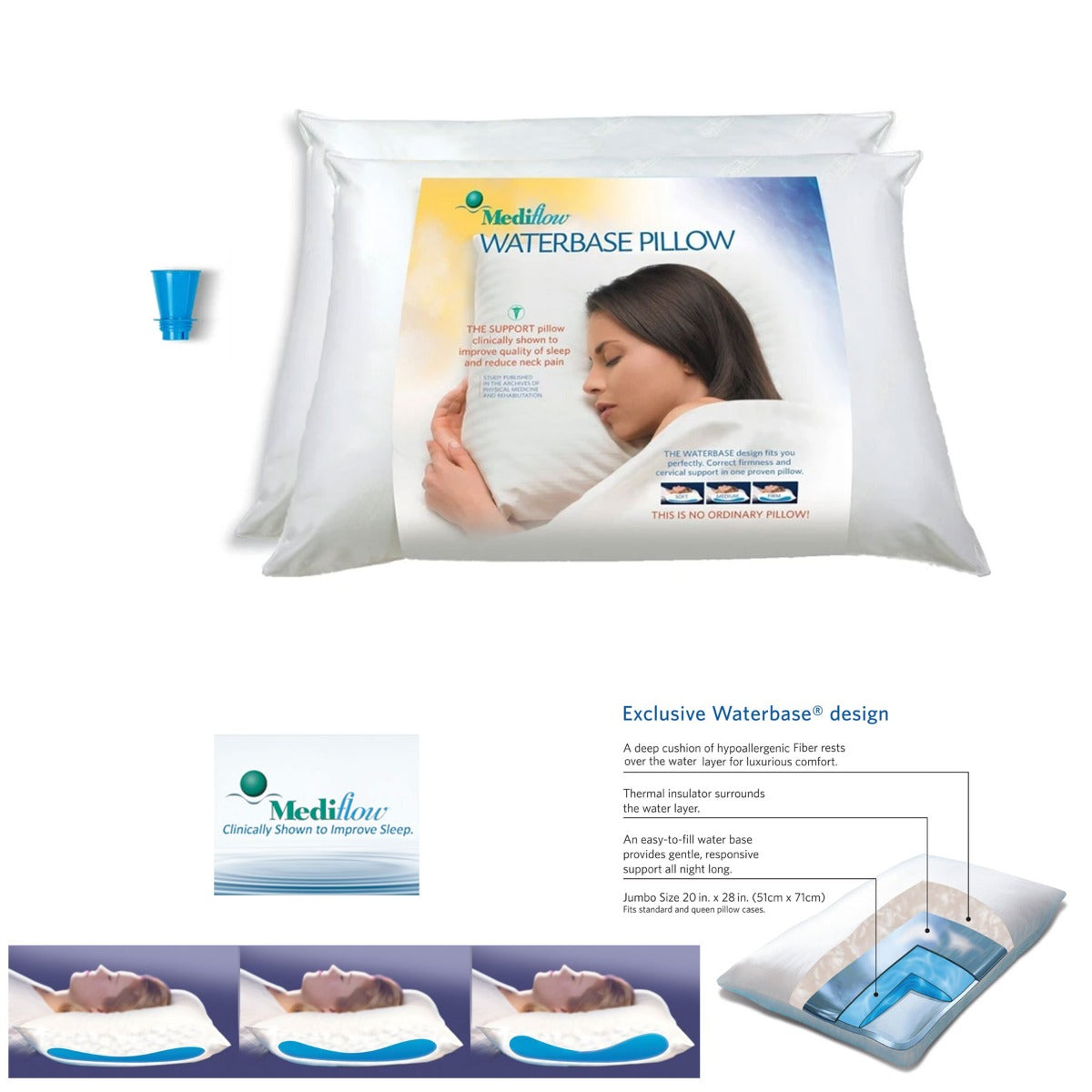 Mediflow Twin Pack Adjustable Waterbase Pillows featuring a soft Dacron fiberfill layer and adjustable waterbase for personalized support.