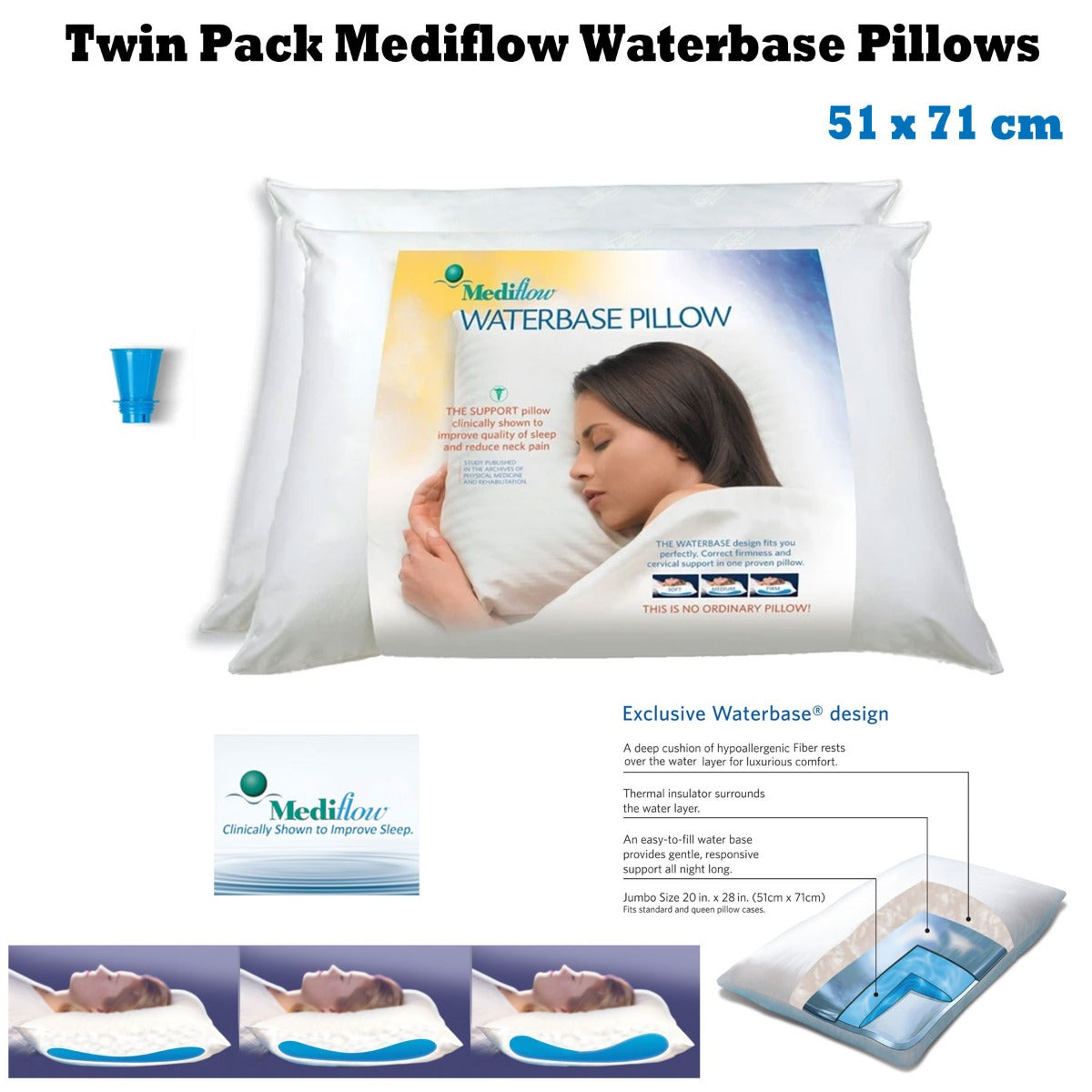 Mediflow Twin Pack Adjustable Waterbase Pillows featuring a soft Dacron fiberfill layer and adjustable waterbase for personalized support.