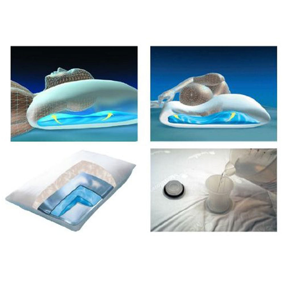 Mediflow Twin Pack Adjustable Waterbase Pillows featuring a soft Dacron fiberfill layer and adjustable waterbase for personalized support.