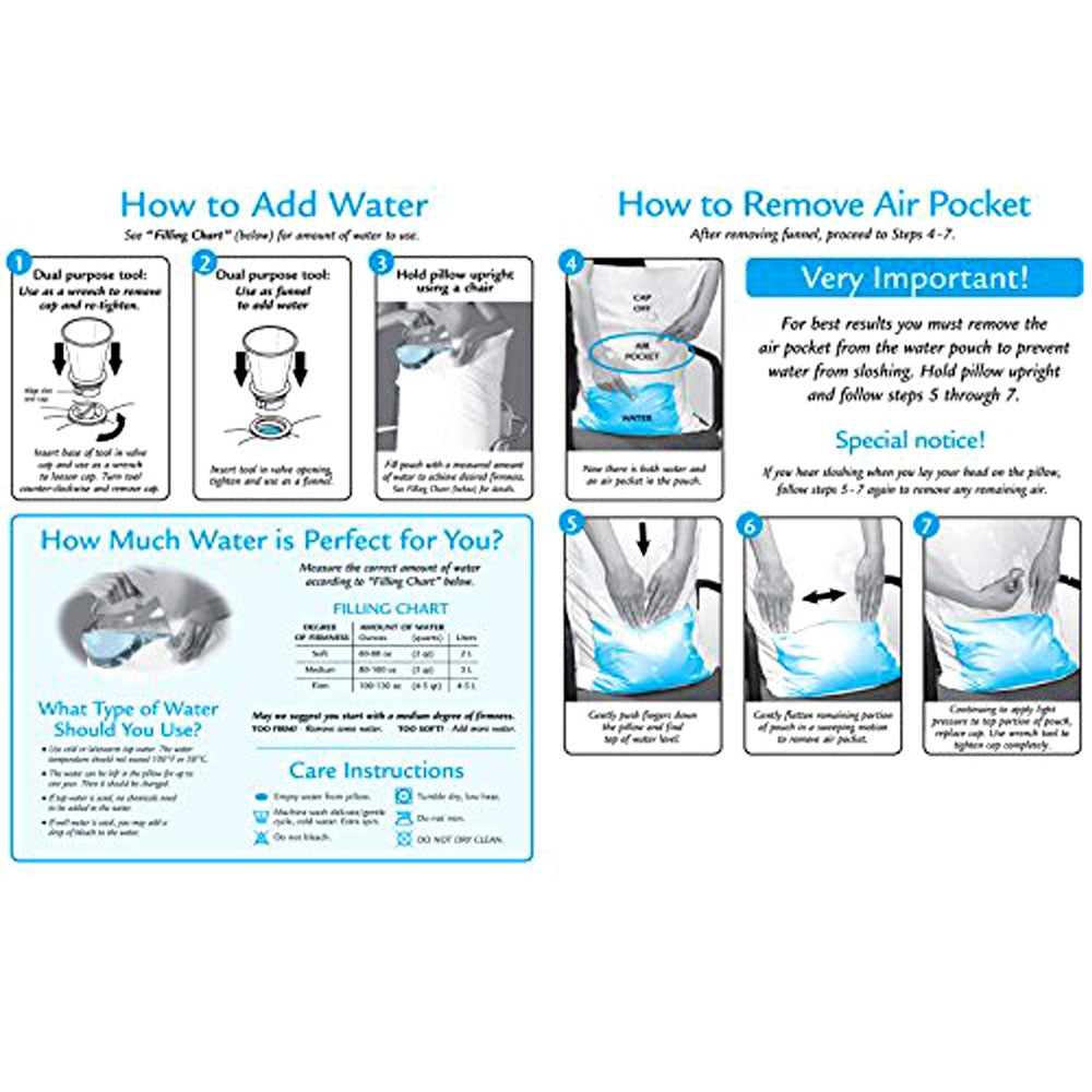 Mediflow Twin Pack Adjustable Waterbase Pillows featuring a soft Dacron fiberfill layer and adjustable waterbase for personalized support.