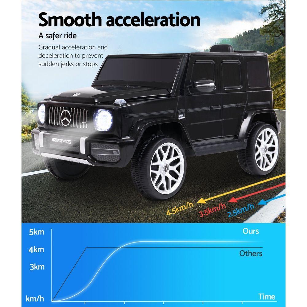 Mercedes-Benz Kids Ride On Car Electric AMG G63 in vibrant lacquer finish, featuring MP3 connectivity and remote control for safety.